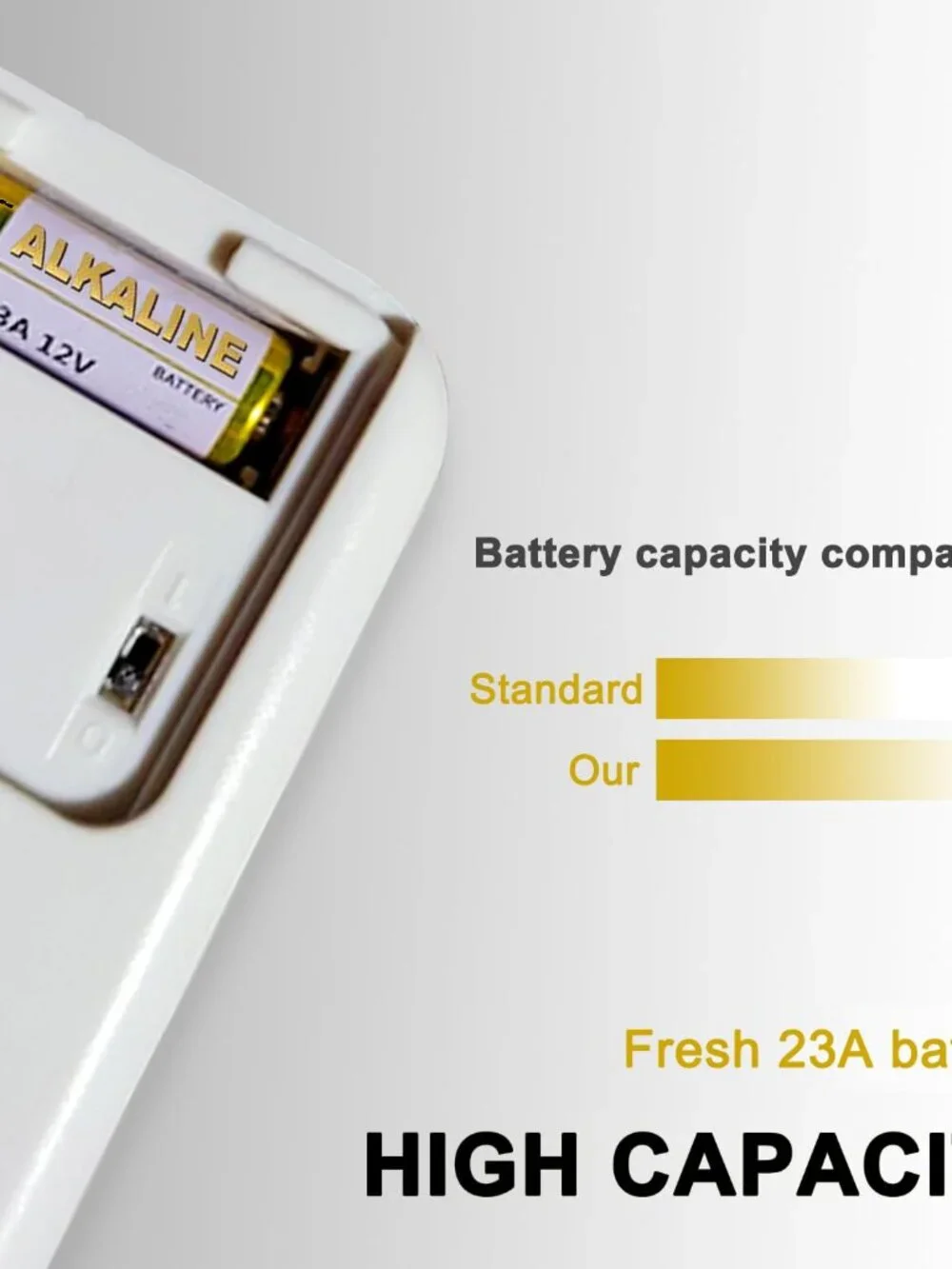 LiCB A23 23A 12V Alkaline Battery (5-Pack)